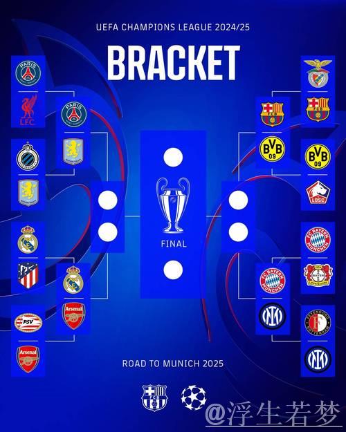 欧冠格局巨变:意甲双雄跌出前八,英超三队稳进16强,黑马强势崛起 欧冠格局巨变:意甲双雄跌出前八,英超三队稳进16强,黑马强势崛起