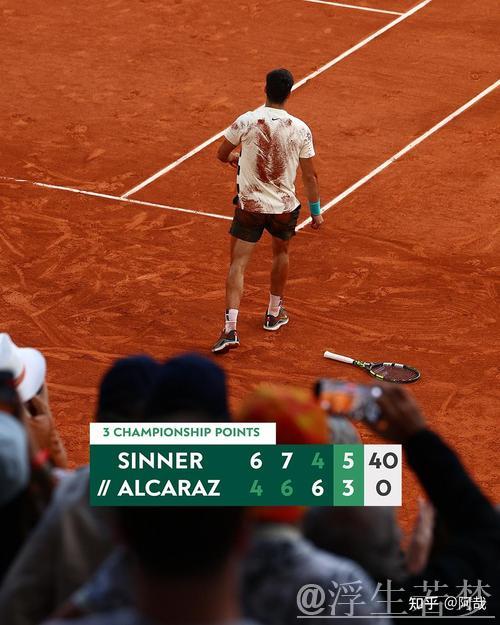 阿尔卡拉斯法网决赛逆转夺冠 3-2战满创耗时纪录