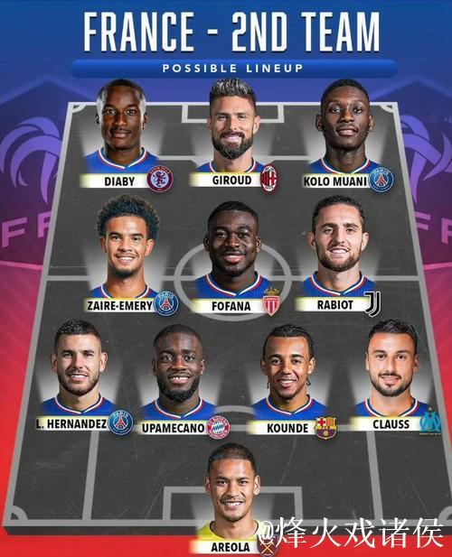法国队欧国联半决赛阵容公布，姆巴佩与登贝莱领军